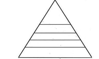 doktorluk piramit